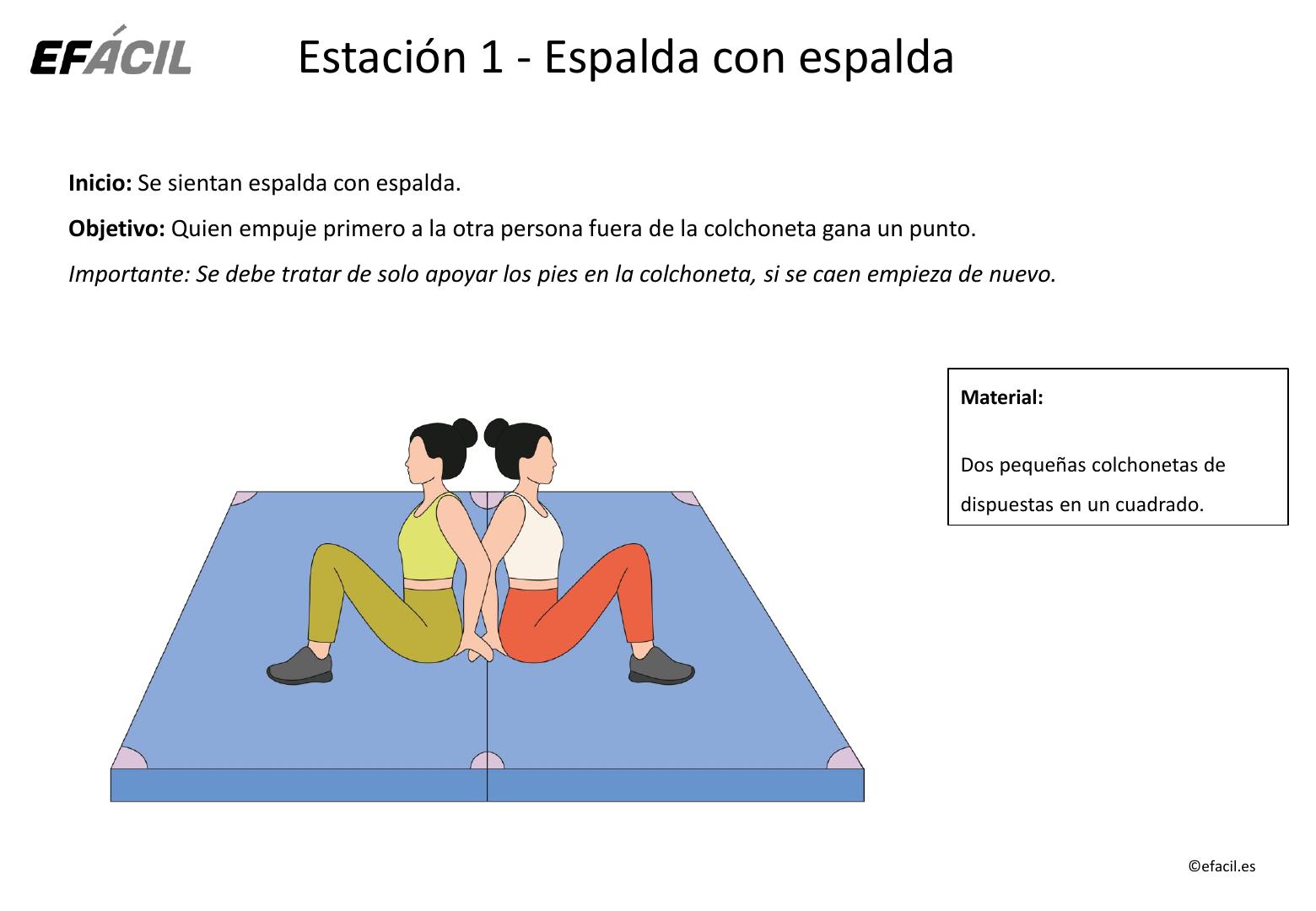 Primera página del material de Lucha y Combate